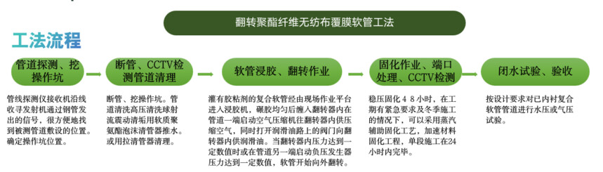 1746533869357435.jpg 1746533834497.jpg