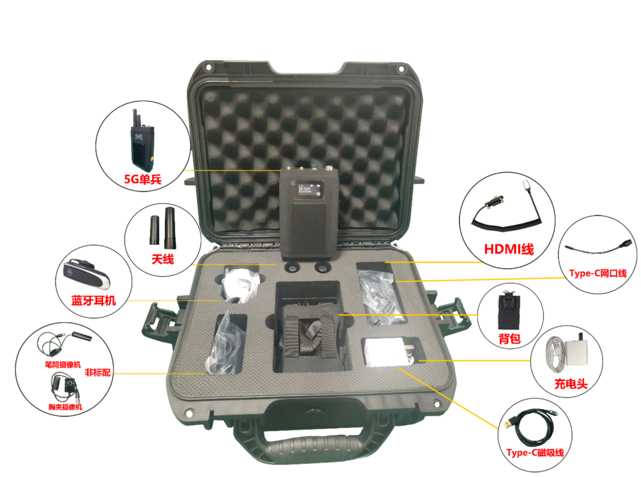 5G单兵图传